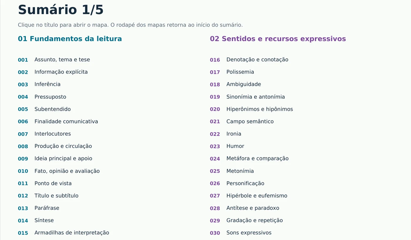 Página de exemplo: sumário clicável do material