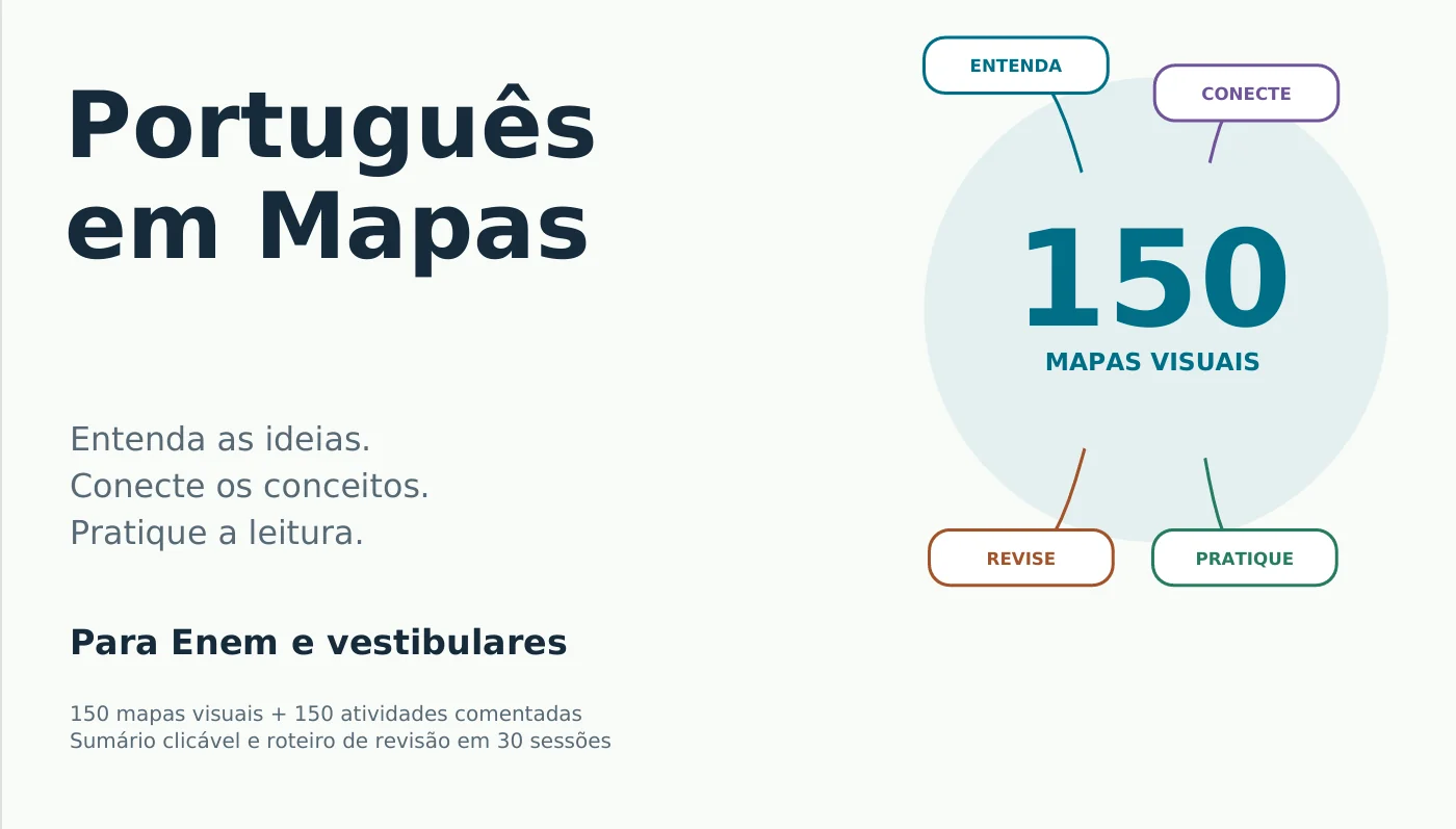 Visão geral do Português em Mapas: 150 mapas visuais para entender, conectar, revisar e praticar